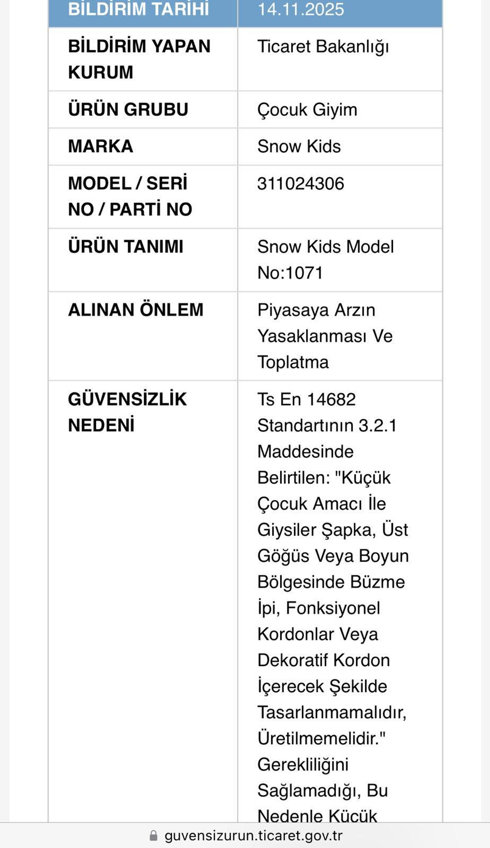 Güvensiz Ürün Listesi  - Sputnik Türkiye, 1920, 14.11.2025
