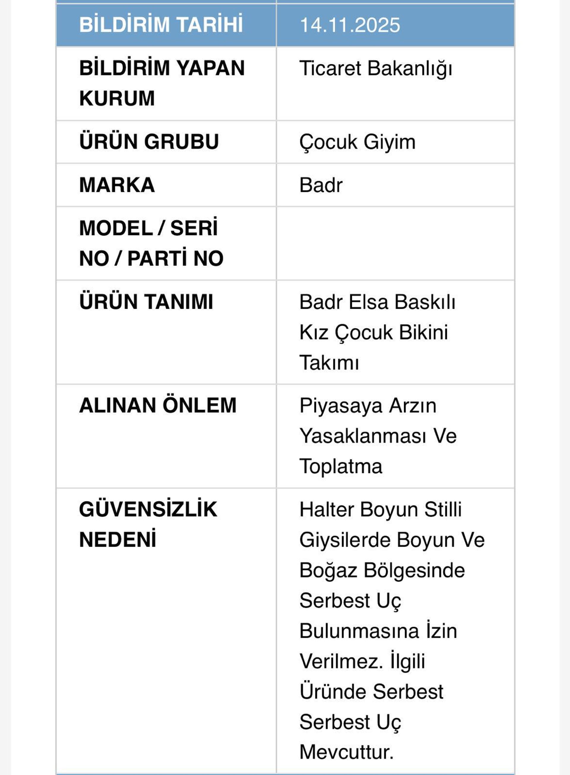 Güvensiz Ürün Listesi  - Sputnik Türkiye, 1920, 14.11.2025