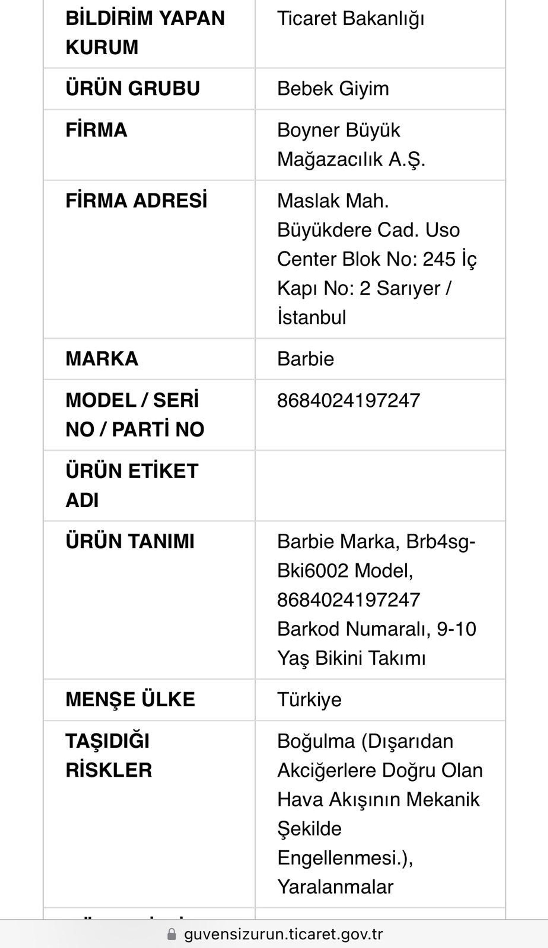 Ticaret Bakanlığı - Sputnik Türkiye, 1920, 02.12.2025