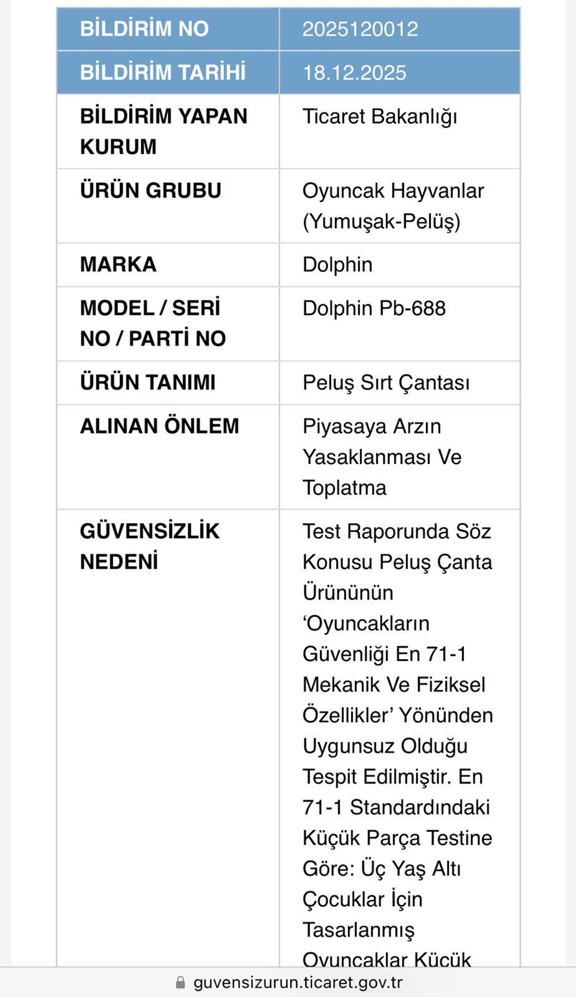 Ticaret Bakanlığı - Sputnik Türkiye, 1920, 18.12.2025