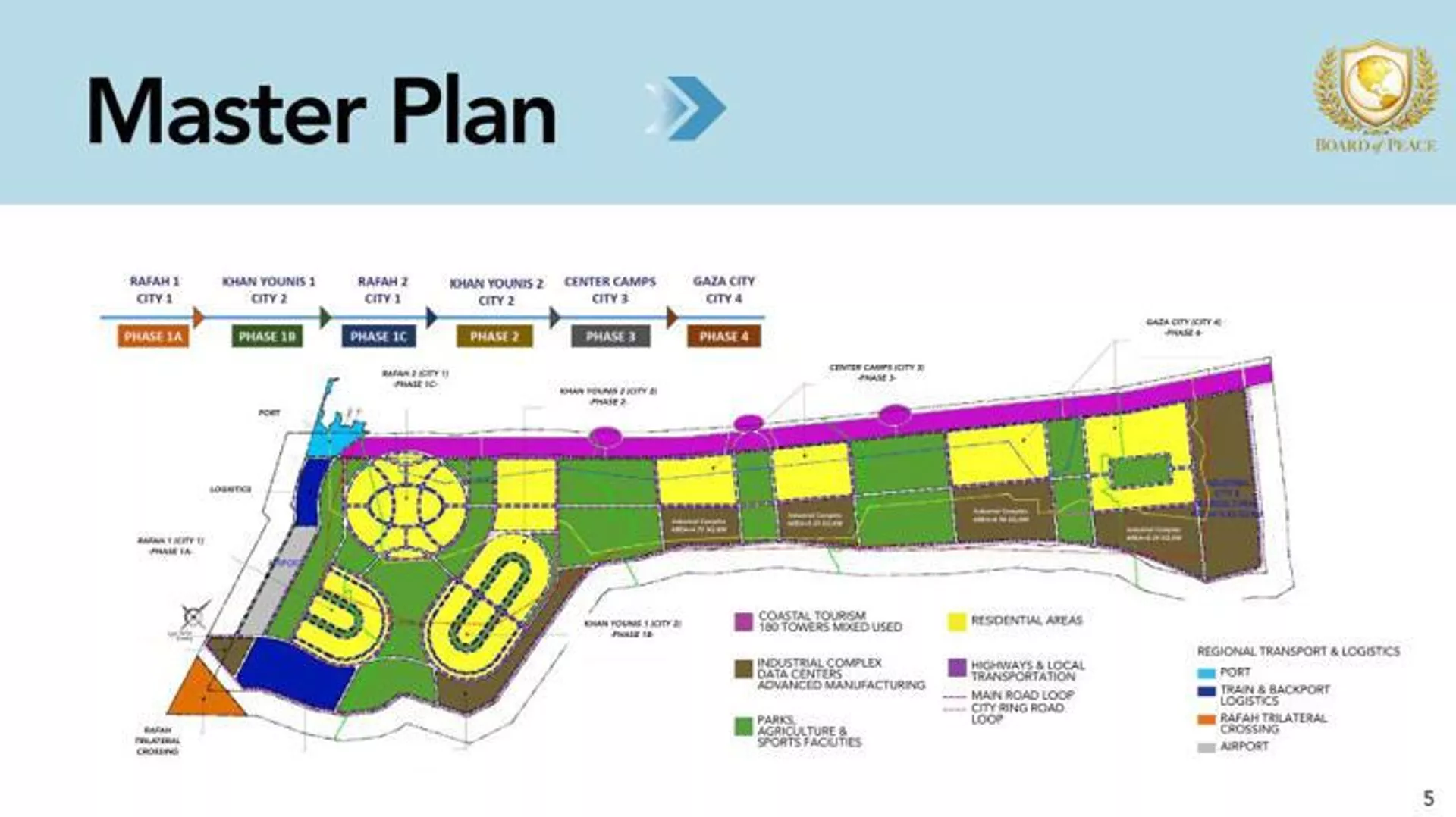 Cared Kuşnerin Qəzza üçün plan layihəsi - Sputnik Türkiyə, 1920, 23.01.2026