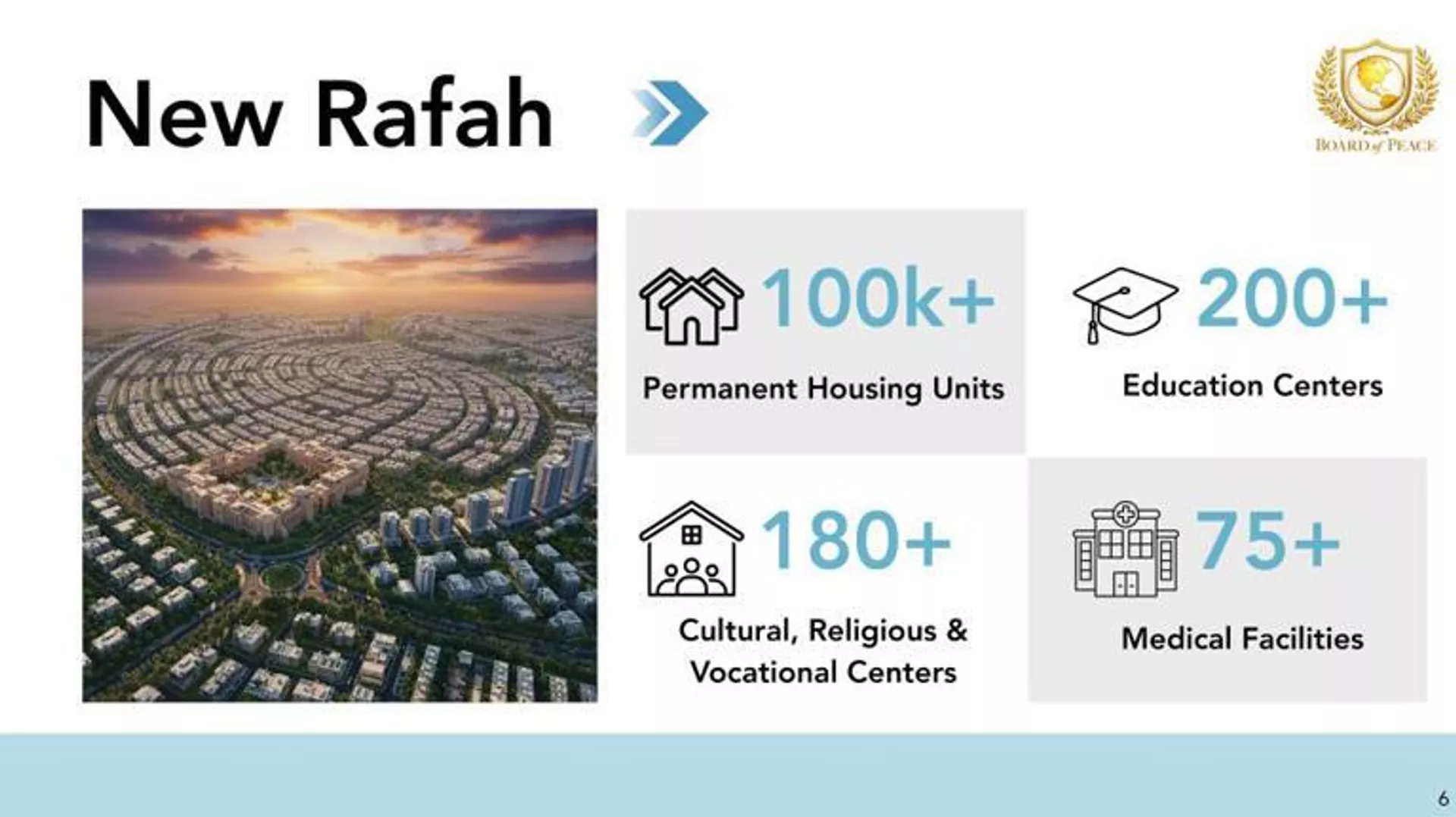 Cared Kuşnerin Qəzza üçün plan layihəsi - Sputnik Türkiyə, 1920, 23.01.2026