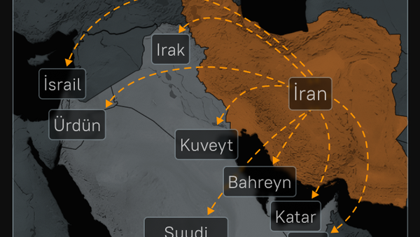  İran'ın bölgedeki ülkelere yönelik misilleme saldırıları 8 ülkeyi etkiledi - Sputnik Türkiye