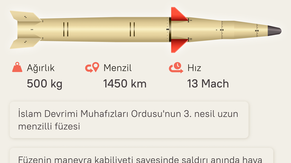 Hayber füzesi - Sputnik Türkiye