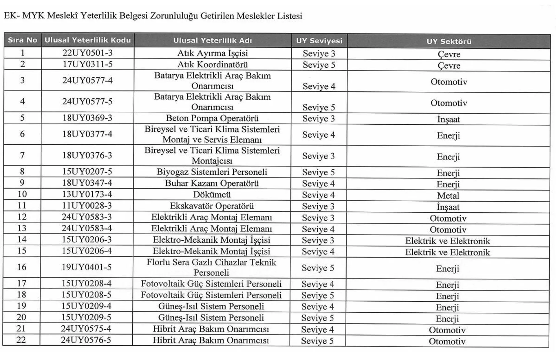 Ticaret Bakanlığı - Sputnik Türkiye, 1920, 23.03.2026