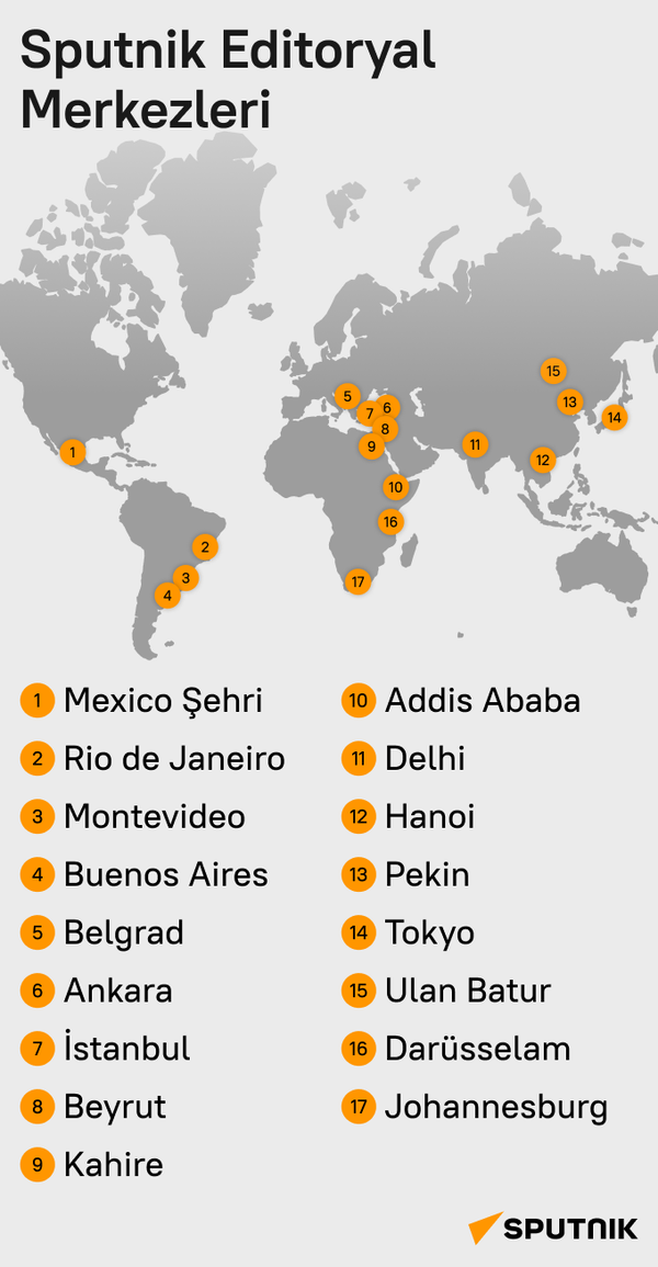 Sputnik Editoryal Merkezleri - Sputnik Türkiye