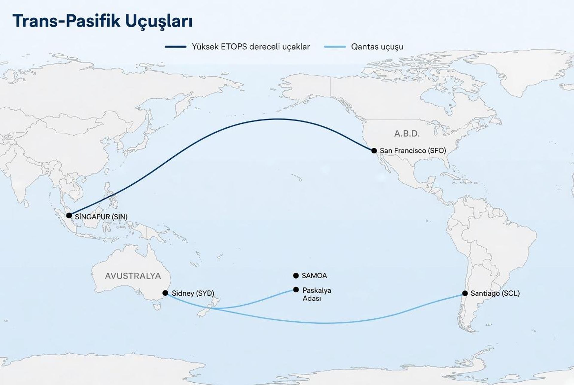 Trans-Pasifik uçuşları - Sputnik Türkiye, 1920, 04.09.2026