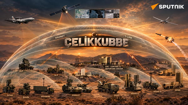ÇELİKKUBBE - Sputnik Türkiye