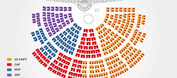 Meclis'in yeni oturma düzeni Meclis'in yeni oturma düzeni - Sputnik Türkiye