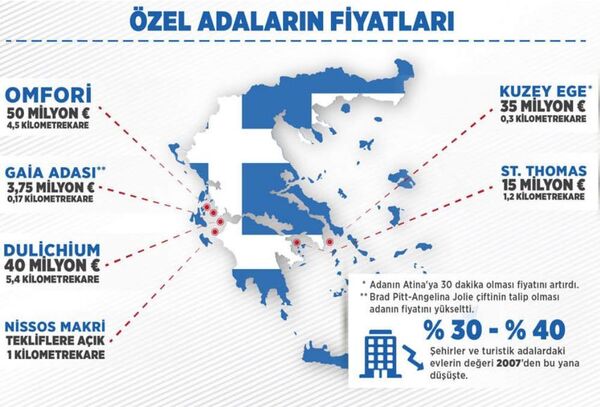 Yunanistan adaları satıyor Yunanistan adaları satıyor - Sputnik Türkiye