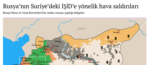 Hava saldırıları - Sputnik Türkiye