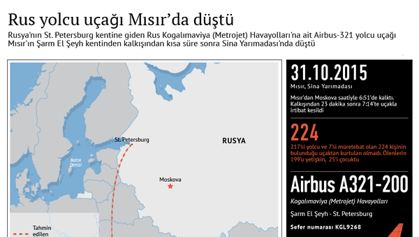 Rus yolcu uçağı Mısır'da düştü - Sputnik Türkiye