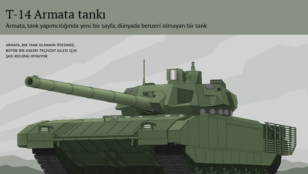 T-14 Armata tankı - Sputnik Türkiye