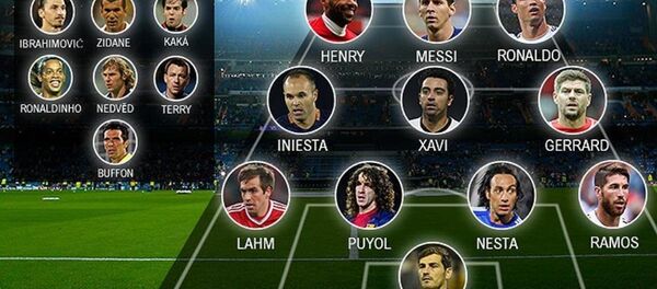 Şampiyonlar Ligi'nde tüm zamanların en iyi kadrosu - Sputnik Türkiye