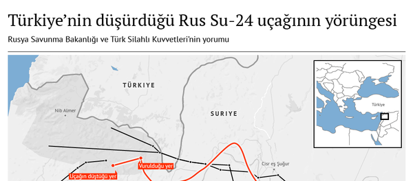 Türkiye’nin düşürdüğü Rus Su-24 uçağının yörüngesi. - Sputnik Türkiye