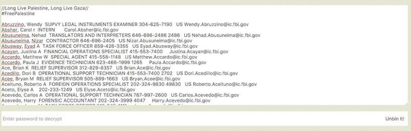 20 bin FBI çalışanının bilgileri sızdırıldı - Sputnik Türkiye