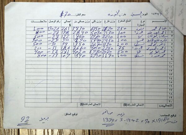 Rijura kuyusundan ham petrolün satışına ilişkin bordro. Ton fiyatı 70 dolar, toplamda 19,18 ton, toplam tutar 1.342,60 dolar. 23 Ocak 2016. - Sputnik Türkiye