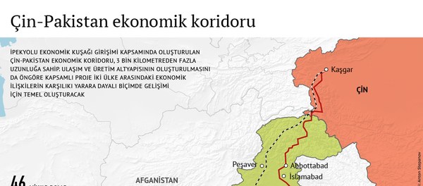 Pakistan, Çin’in Ortadoğu’da güçlenmesine yardımcı olacak - Sputnik Türkiye