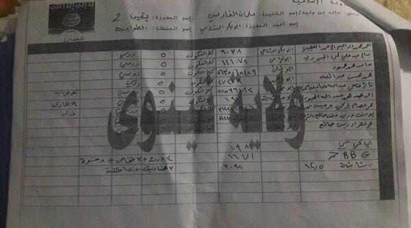 IŞİD’in geride bıraktığı belgeler - Sputnik Türkiye