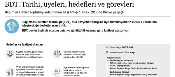 BDT - Sputnik Türkiye