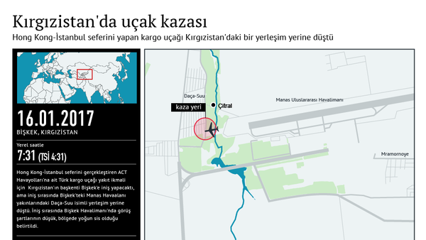 Kırgızistan'da uçak kazası - Sputnik Türkiye