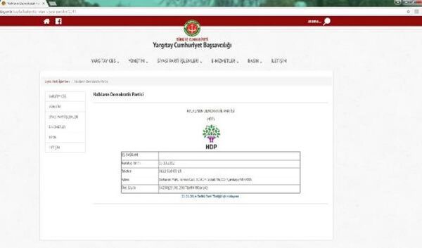 Yargıtay Cumhuriyet Başsavcılığı'nın web sitesinde HDP'nin eş genel başkanlarının isimlerine yer verilmediği belirtildi. - Sputnik Türkiye