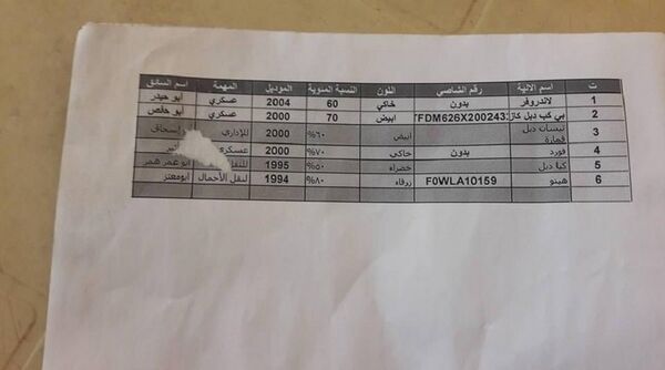 IŞİD belgeleri - Sputnik Türkiye