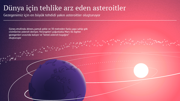 Dünya için tehlike arz eden asteroitler - Sputnik Türkiye