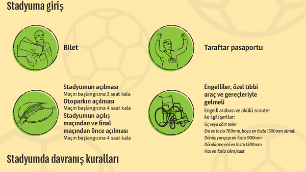 Konfederasyonlar Kupası maçlarında izleyicilerin davranış kuralları - Sputnik Türkiye