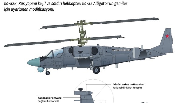 Ka-52K Katran savaş helikopteri - Sputnik Türkiye