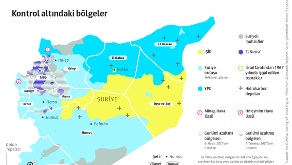 Suriye'deki teröre karşı savaş - Sputnik Türkiye