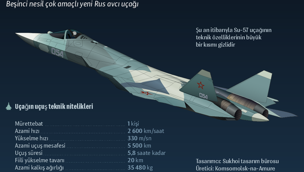 Beşinci nesil çok amaçlı Su-57 avcı uçağı - Sputnik Türkiye