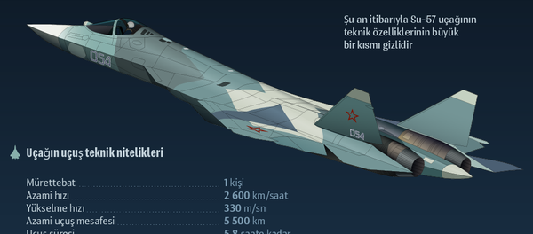 Beşinci nesil çok amaçlı Su-57 avcı uçağı - Sputnik Türkiye