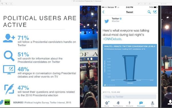 3. slaytta siyasi kullanıcıların Twitter'daki hareketliliği rakamlarla anlatılıyor. - Sputnik Türkiye