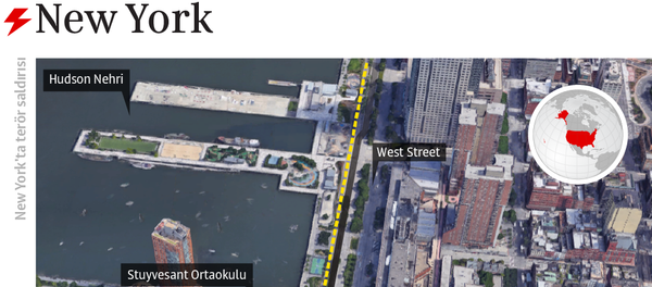 İnfografik İnfografik - Sputnik Türkiye