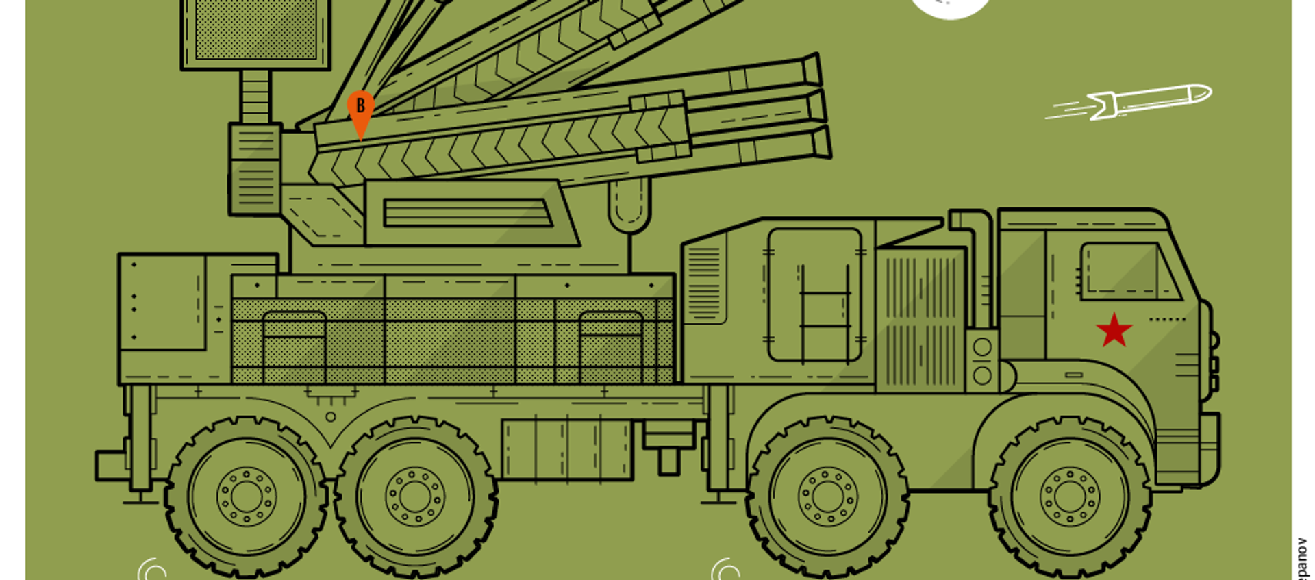 İnfografik - Sputnik Türkiye, 1920, 04.05.2018