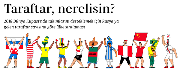 İnfografik - Sputnik Türkiye