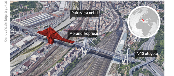 İnfografik - Sputnik Türkiye