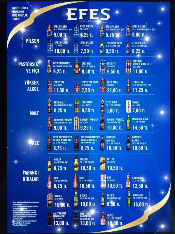 Efes, bira fiyatlarına zam yaptı - Sputnik Türkiye