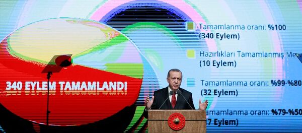 Recep Tayyip Erdoğan - Sputnik Türkiye