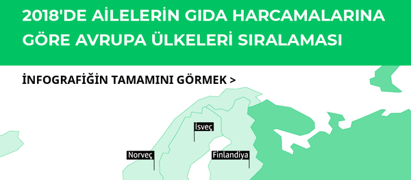 İnfografik İnfografik - Sputnik Türkiye