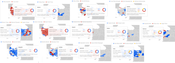 Google Trends - Sputnik Türkiye