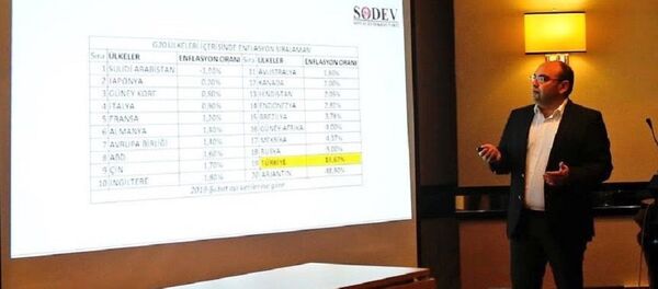 Ertan Aksoy - Sputnik Türkiye