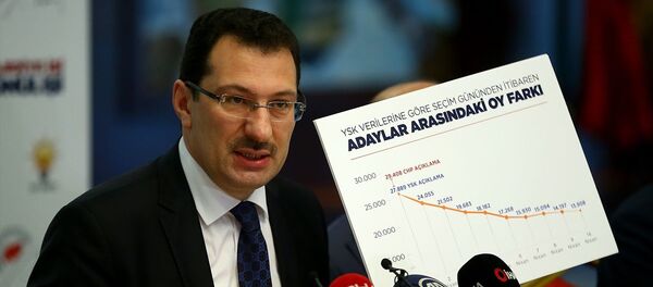 Ali İhsan Yavuz - Sputnik Türkiye