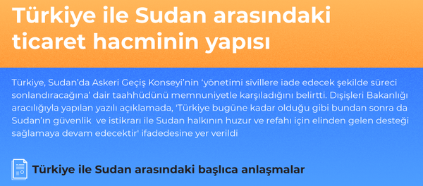 İnfografik  - Sputnik Türkiye