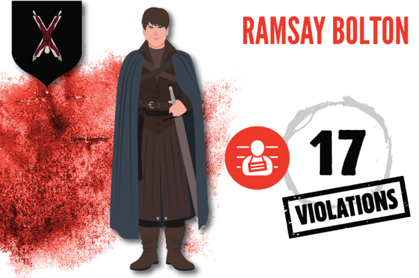 Game of Thrones karakterlerinin 'savaş suçları' yayınlandı: Cinsel saldırı, ejderha ateşi kullanımı, gaddarca muamele - Sputnik Türkiye