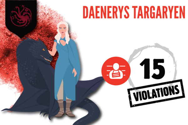 Game of Thrones karakterlerinin 'savaş suçları' yayınlandı: Cinsel saldırı, ejderha ateşi kullanımı, gaddarca muamele - Sputnik Türkiye