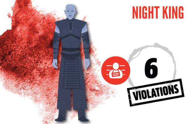 Game of Thrones karakterlerinin 'savaş suçları' yayınlandı: Cinsel saldırı, ejderha ateşi kullanımı, gaddarca muamele - Sputnik Türkiye