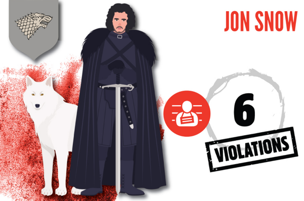 Game of Thrones karakterlerinin 'savaş suçları' yayınlandı: Cinsel saldırı, ejderha ateşi kullanımı, gaddarca muamele - Sputnik Türkiye