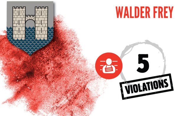 Game of Thrones karakterlerinin 'savaş suçları' yayınlandı: Cinsel saldırı, ejderha ateşi kullanımı, gaddarca muamele - Sputnik Türkiye